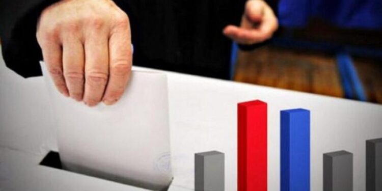 Ανεβαίνει η ΝΔ, βουλιάζει ο ΣΥΡΙΖΑ – «Χλιαρή» η αποδοχή για νέο κόμμα Τσίπρα